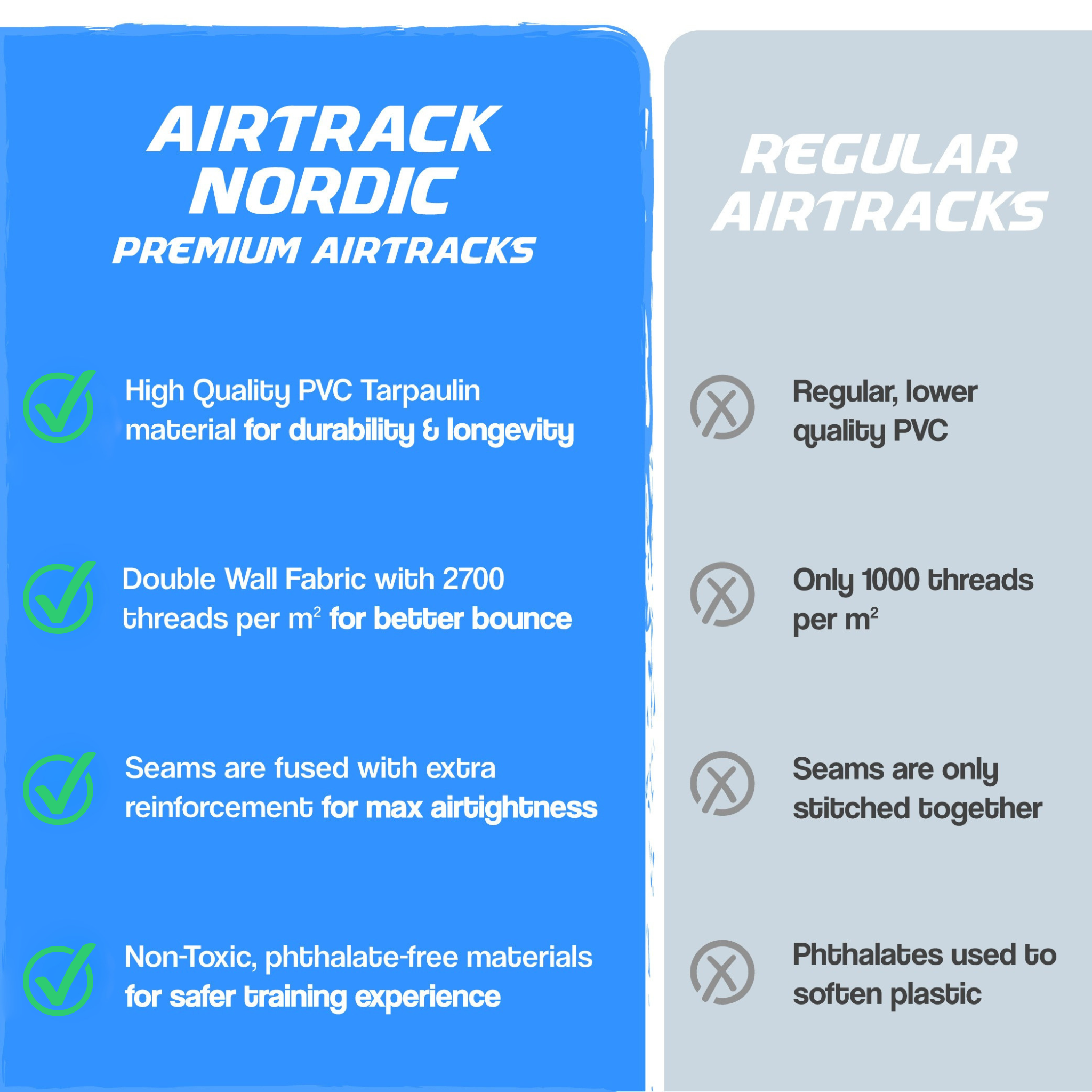 AirTrack Nordic Trick Bundle