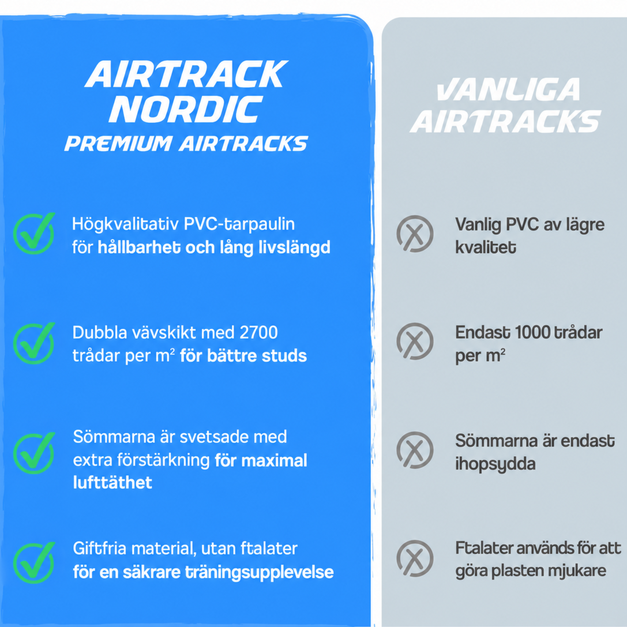 AirTrack Nordic träningsset