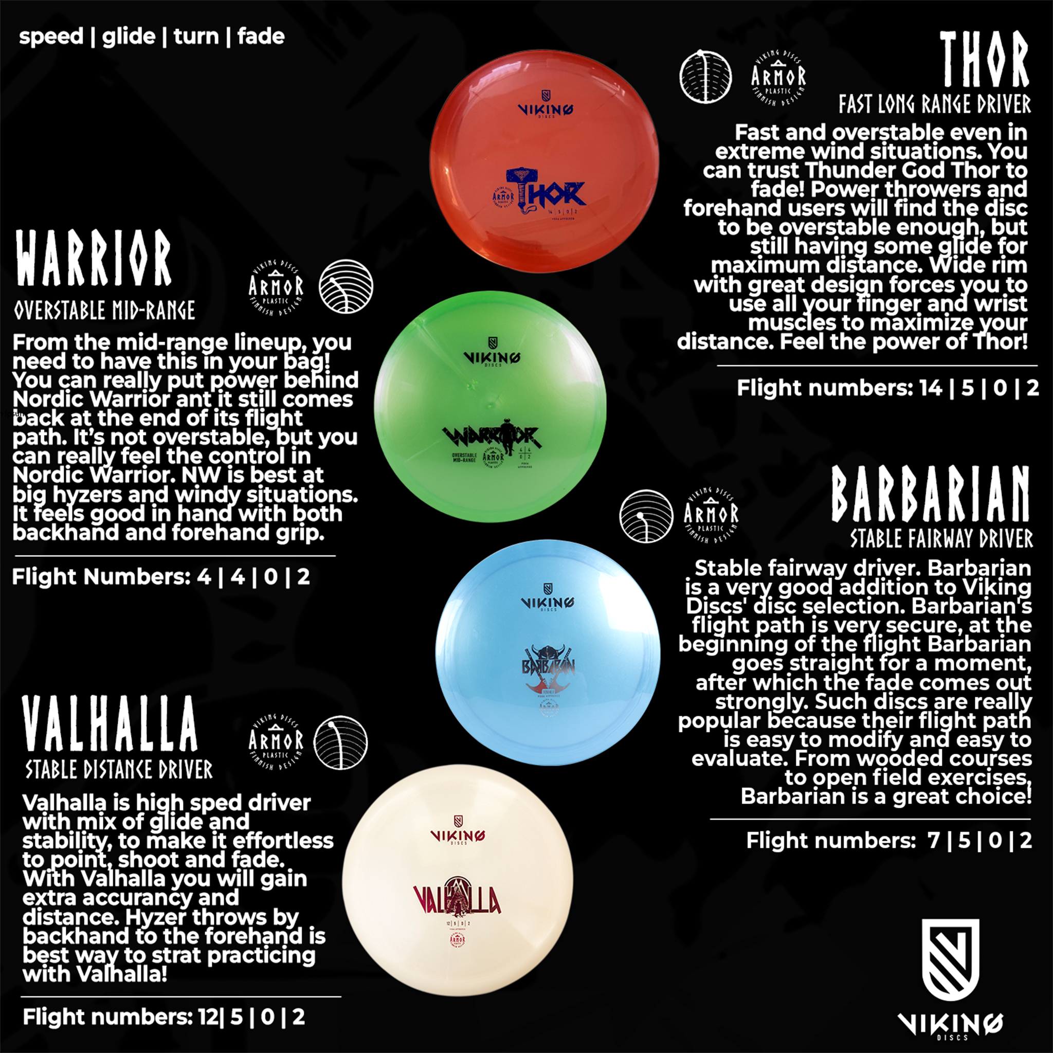 Viking Discs Turniiri Komplekt (8 ketast)