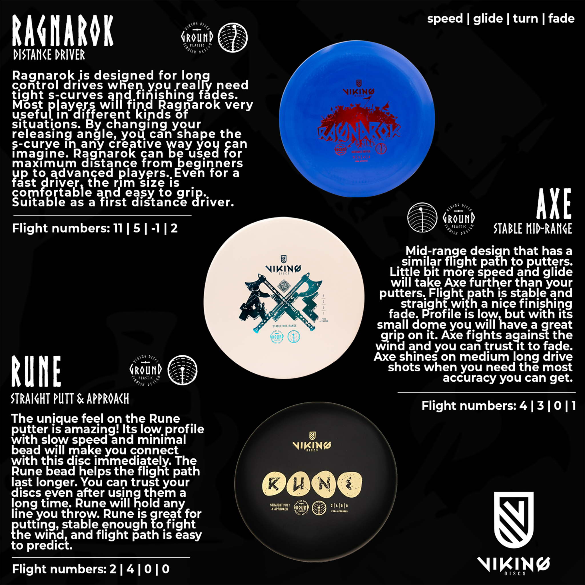 Viking Discs Discover Disc Golf Komplekt