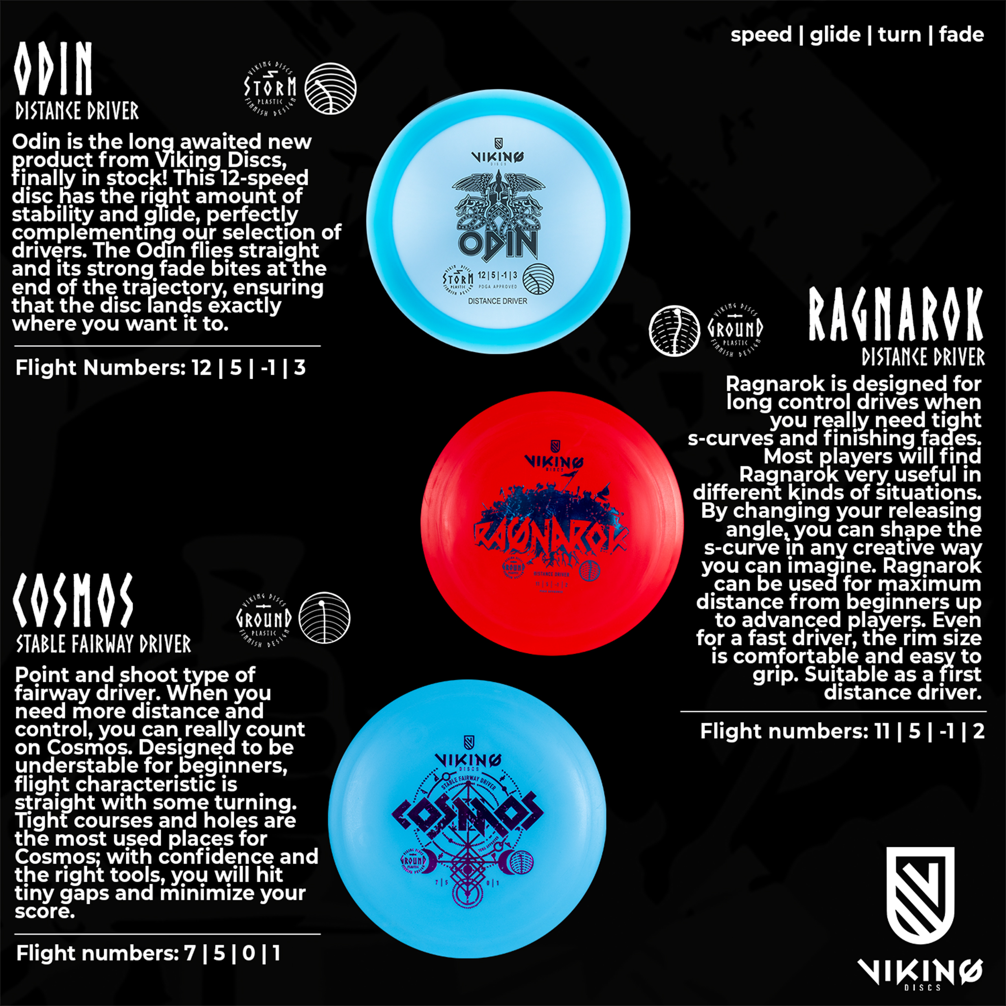 Viking Discs Challenger Disc Golf Komplekt