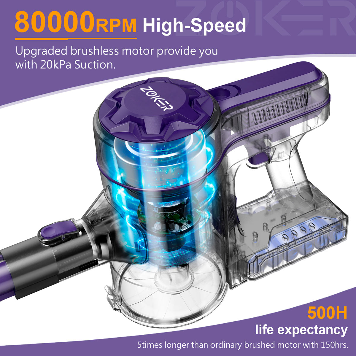 Zoker Cordless Vacuum Cleaner A10 Pro