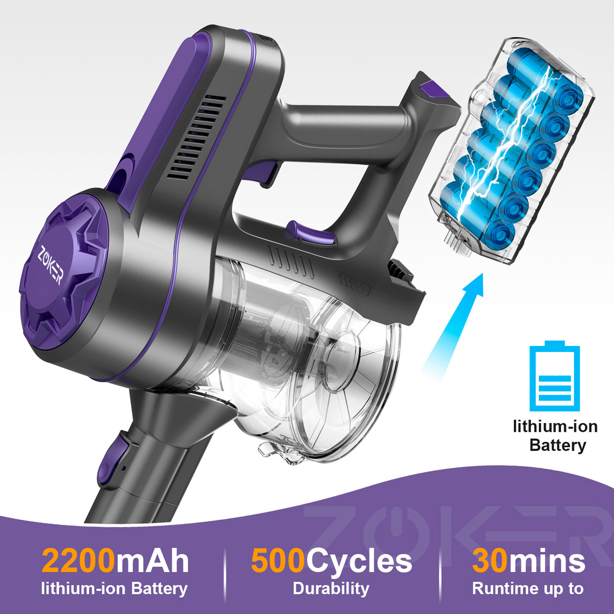 Zoker Cordless Vacuum Cleaner A10 Pro