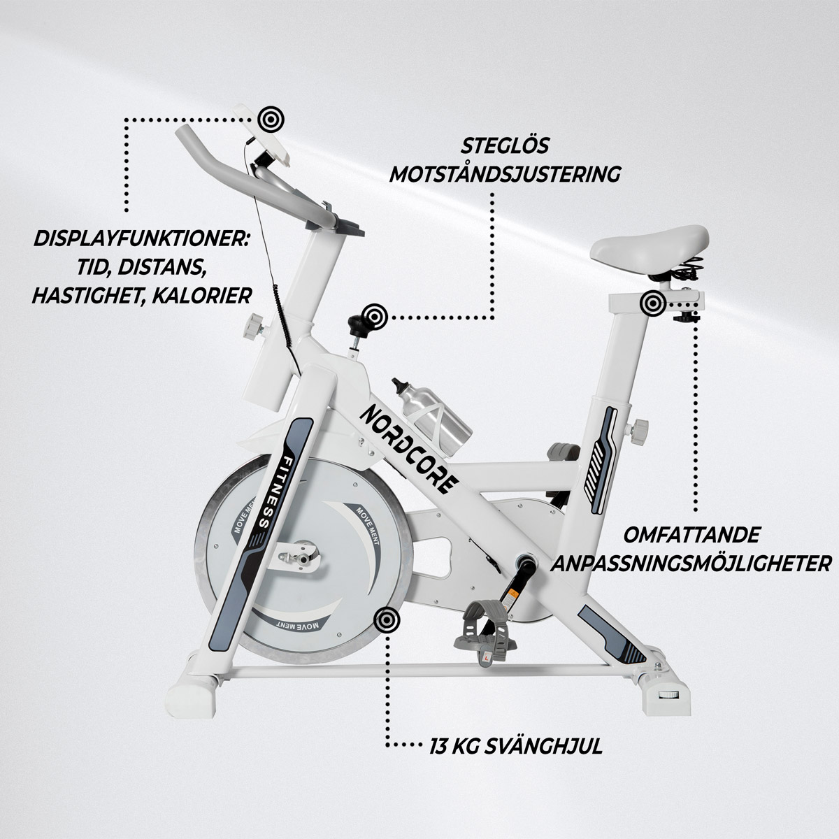 Nordcore spinningcykel Core 1300, Vit