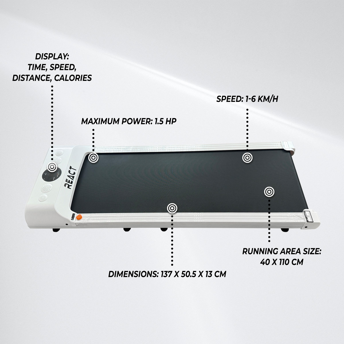 React Under Desk Treadmill 1500 White