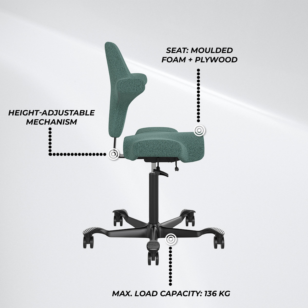 Lykke Ergonomic Office Chair Comfort, Green