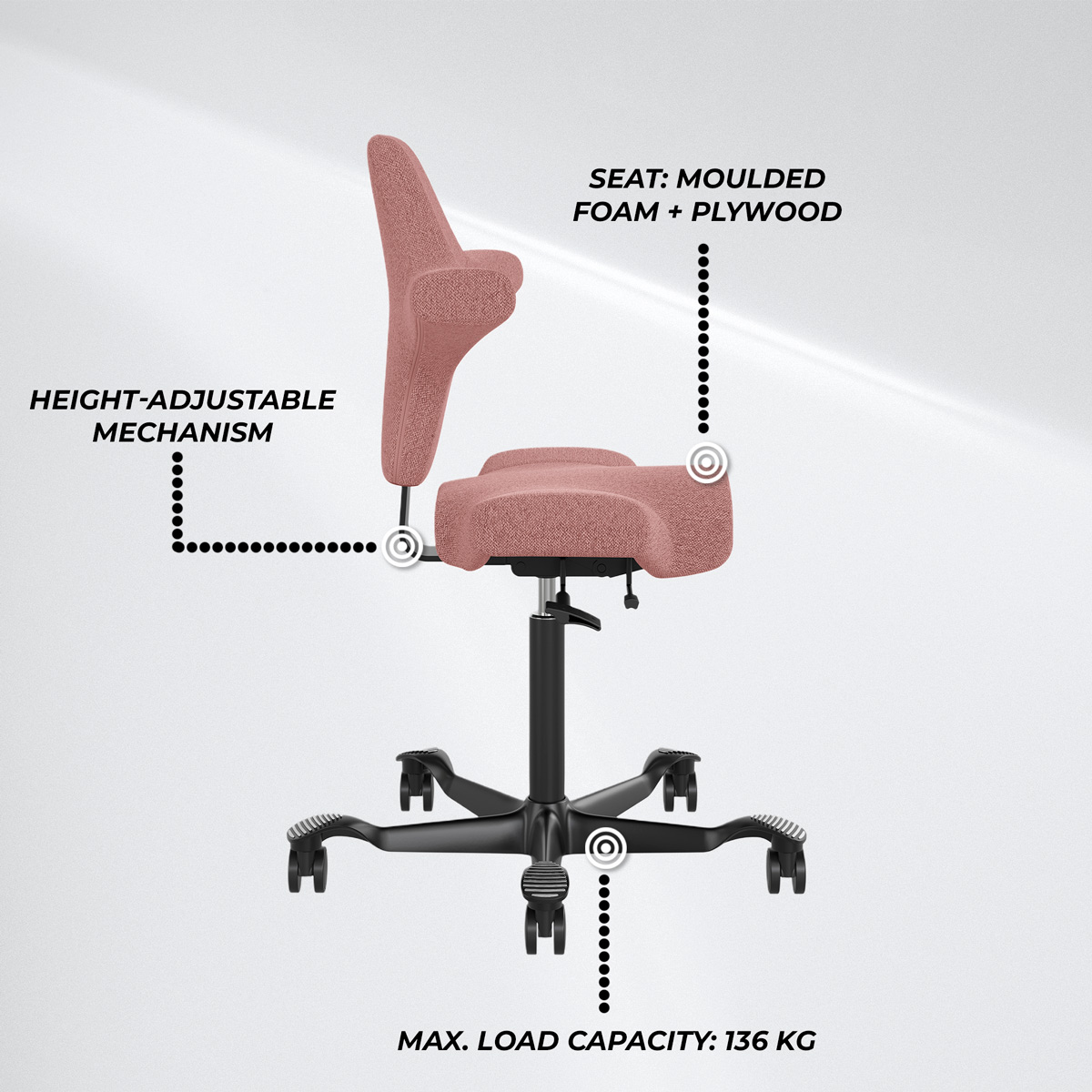 Lykke Ergonomic Office Chair Comfort, Pink