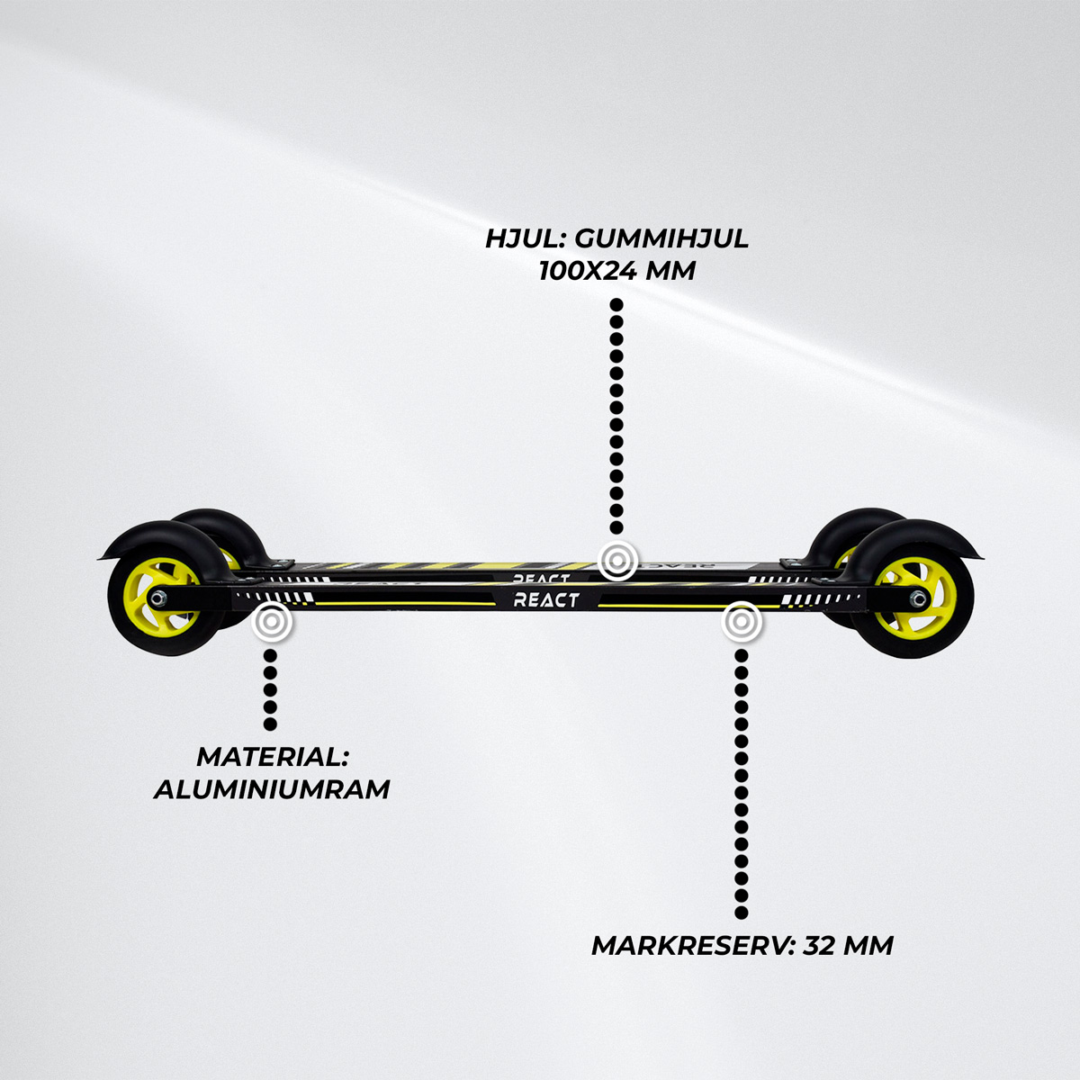 React Rullskidor Skate 610mm