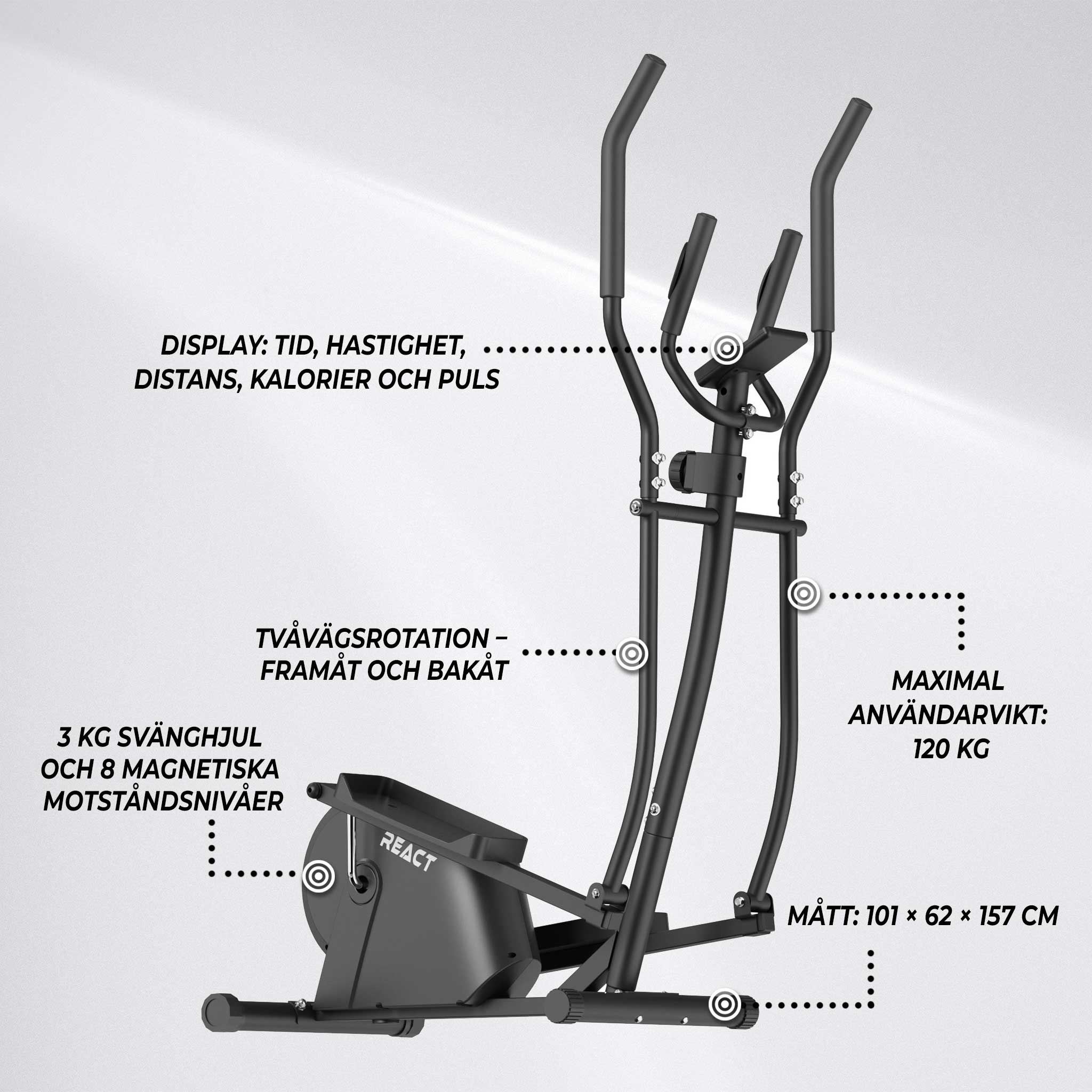 React Crosstrainer 300