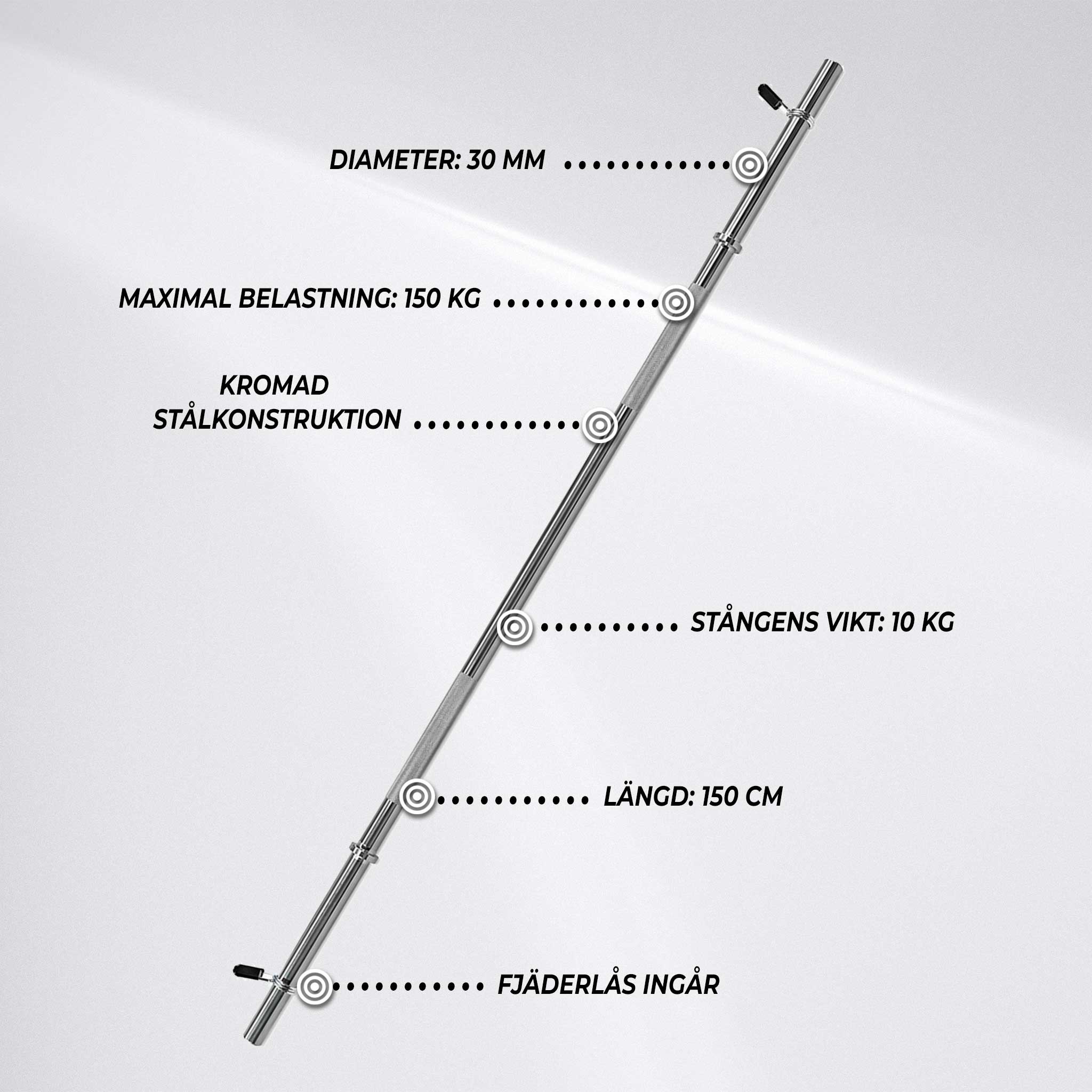 React Skivstång 10kg 150cm/30mm