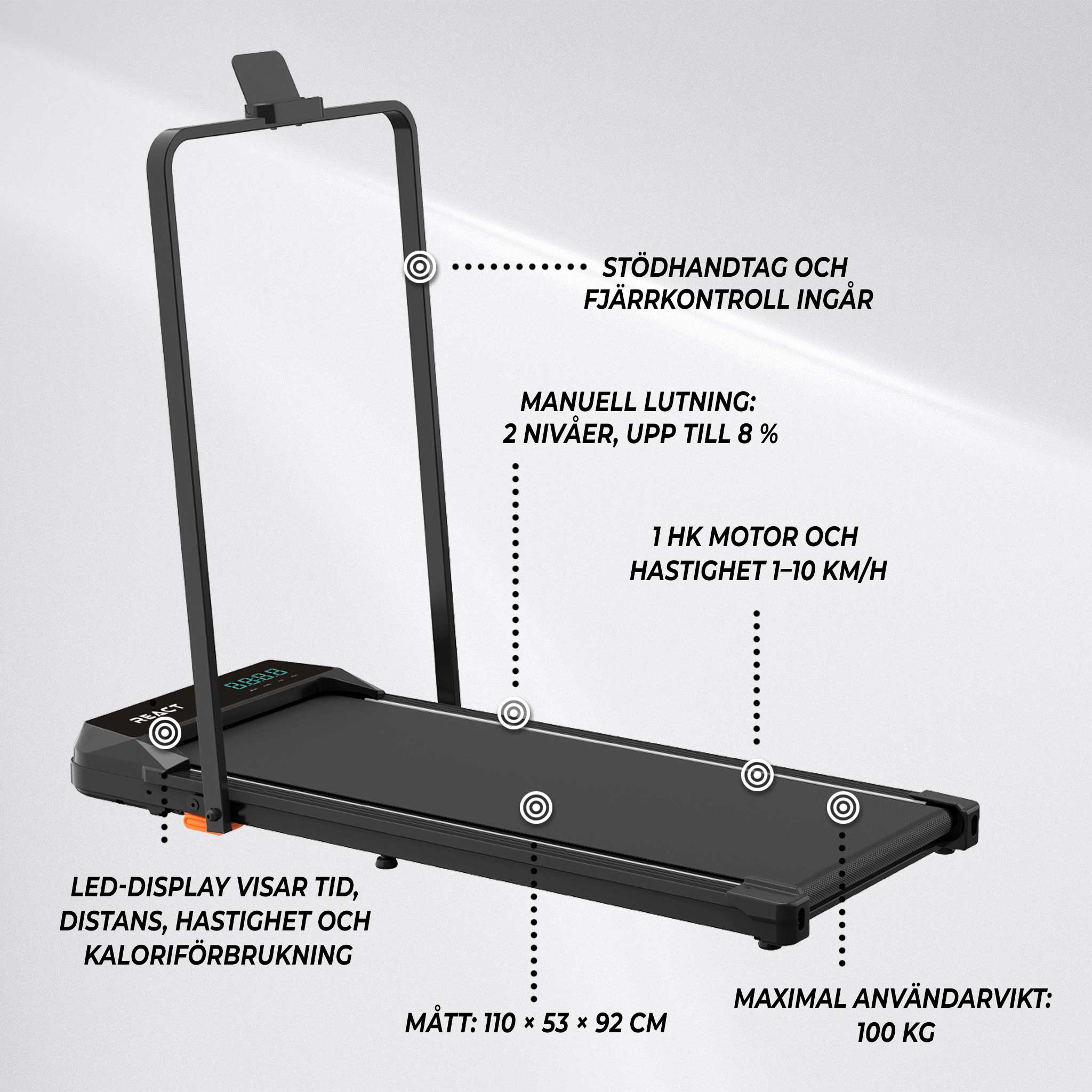 React Under Desk Treadmill 600 with Handle