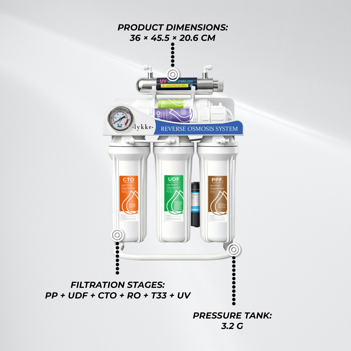 Lykke Reverse Osmosis System Premium