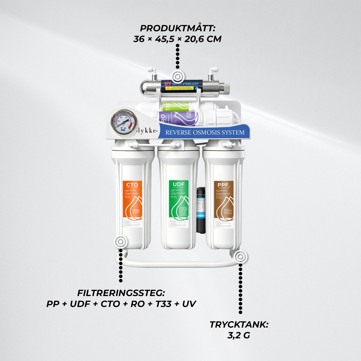 Lykke Omvänd Osmos System Premium
