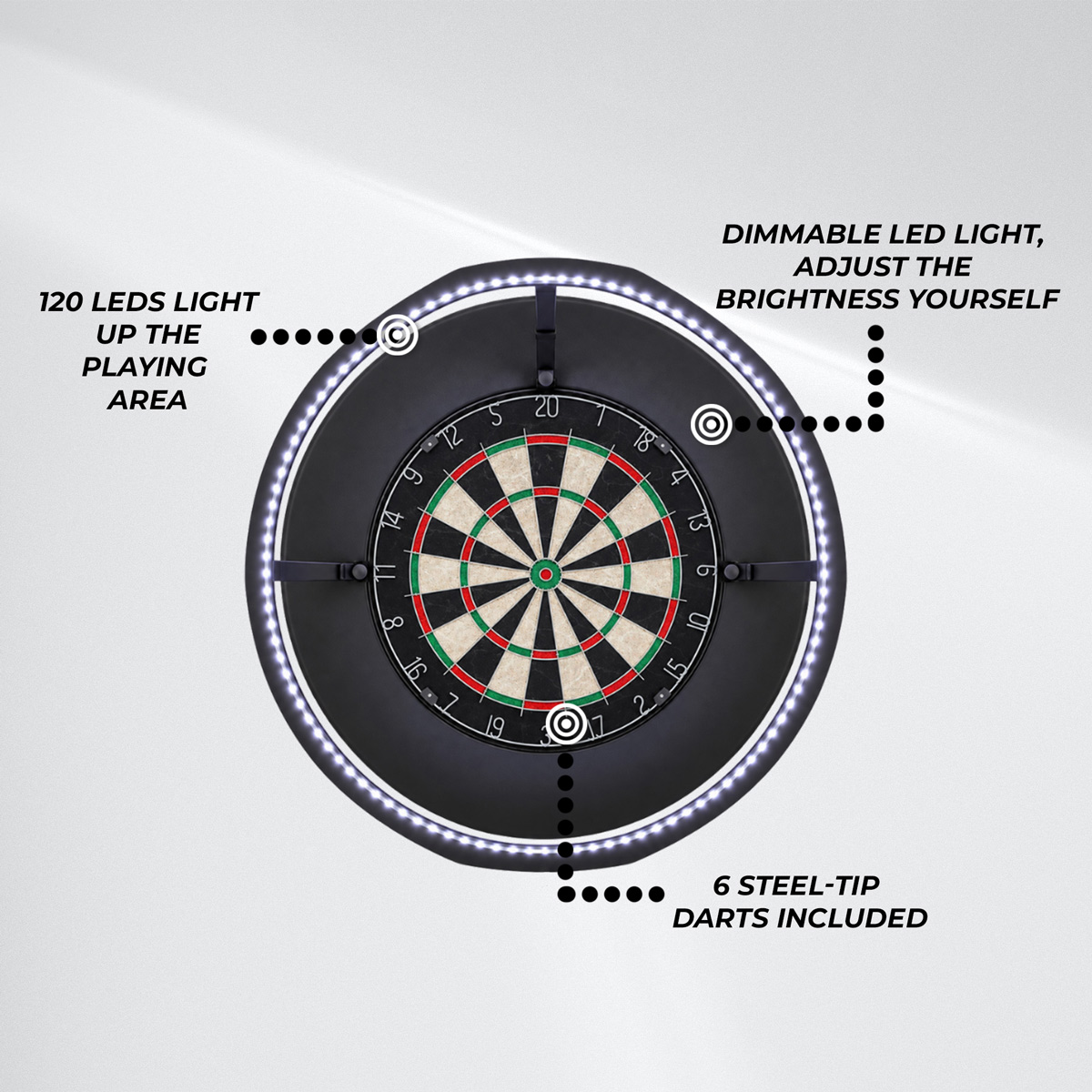 React Dartboard + Surround + Light