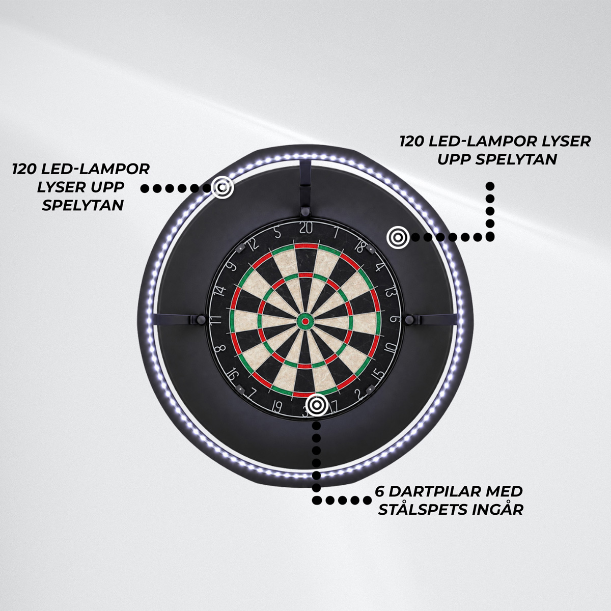 React Darttavla + Skyddsring + Belysning
