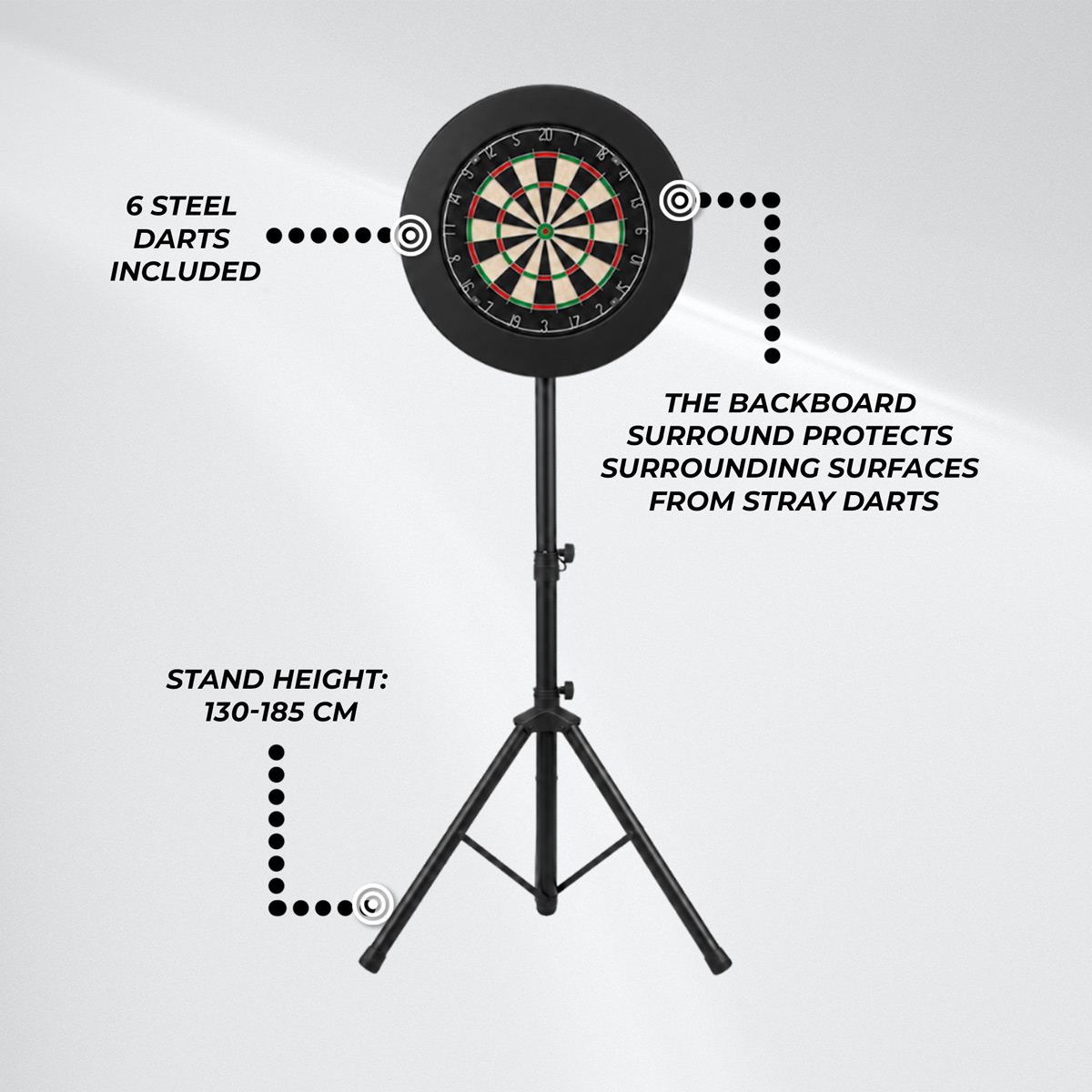 React Dartboard + Surround + Stand