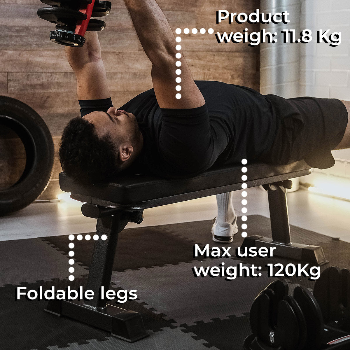 Core Flat Bench