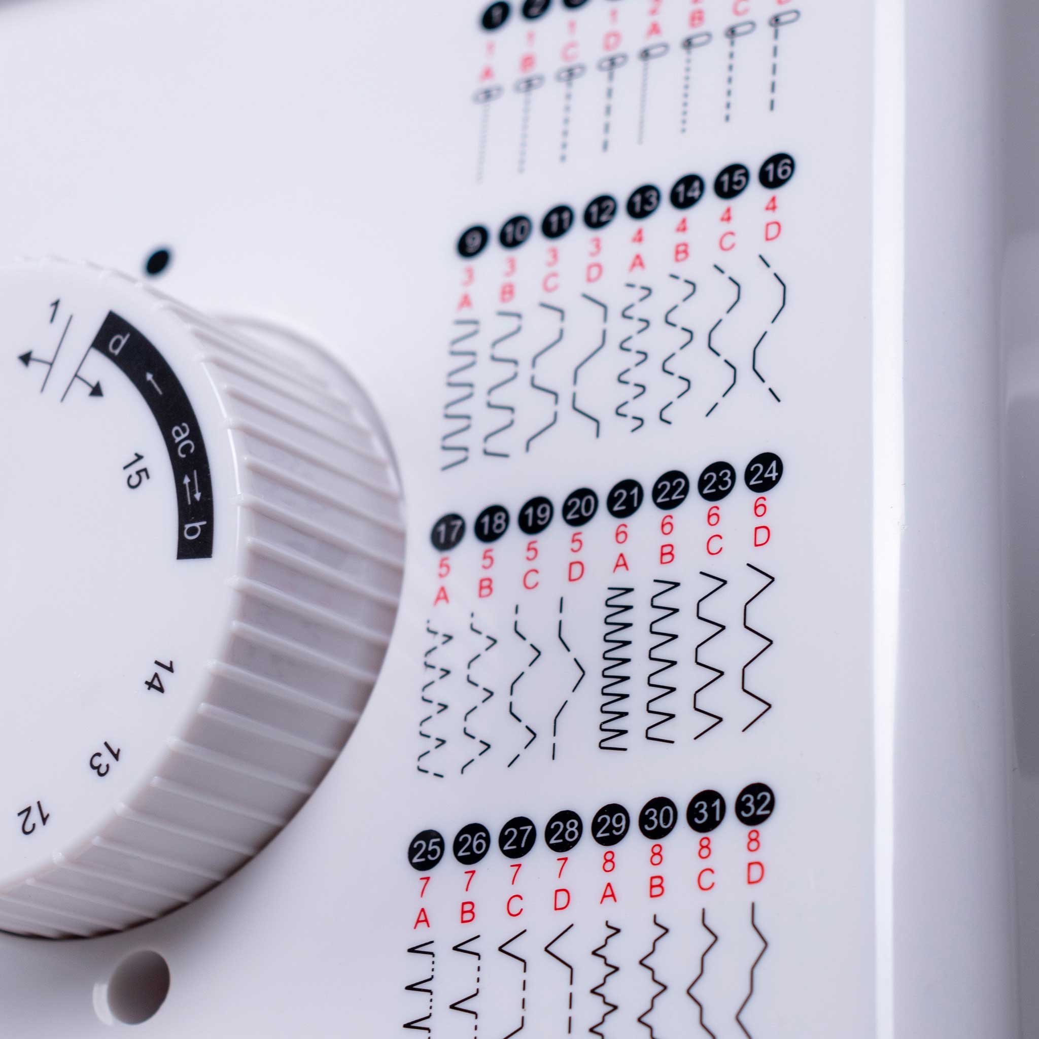 Birgitta Sewing Machine, Artisan