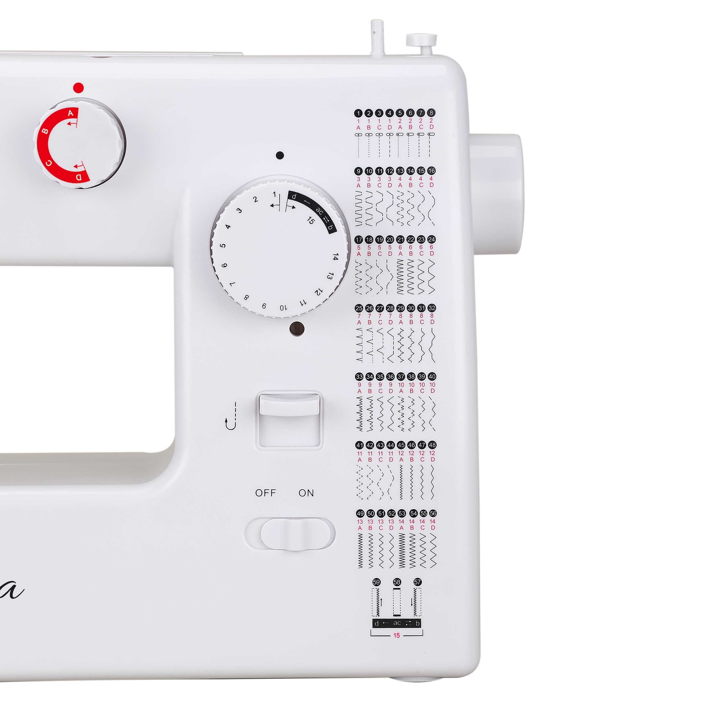 Birgitta Artisan ompelukone