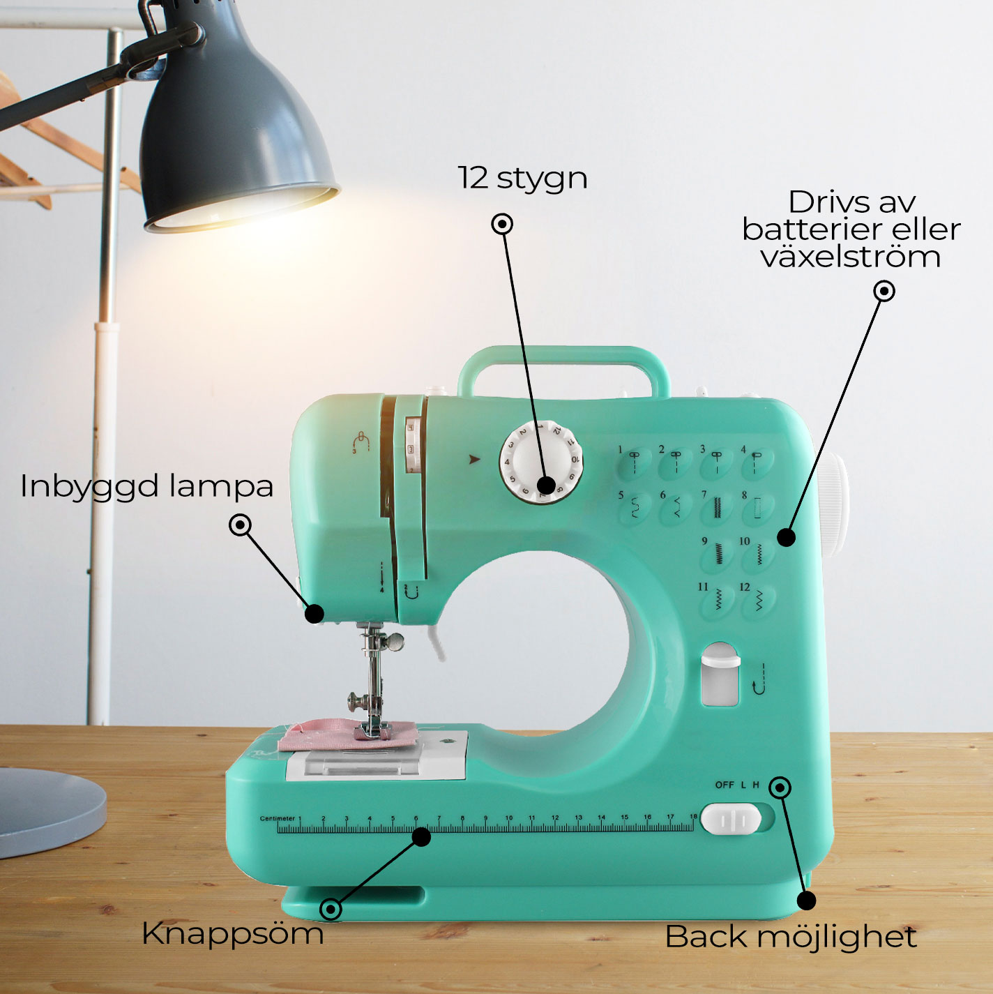 Birgitta Standard symaskin, mint
