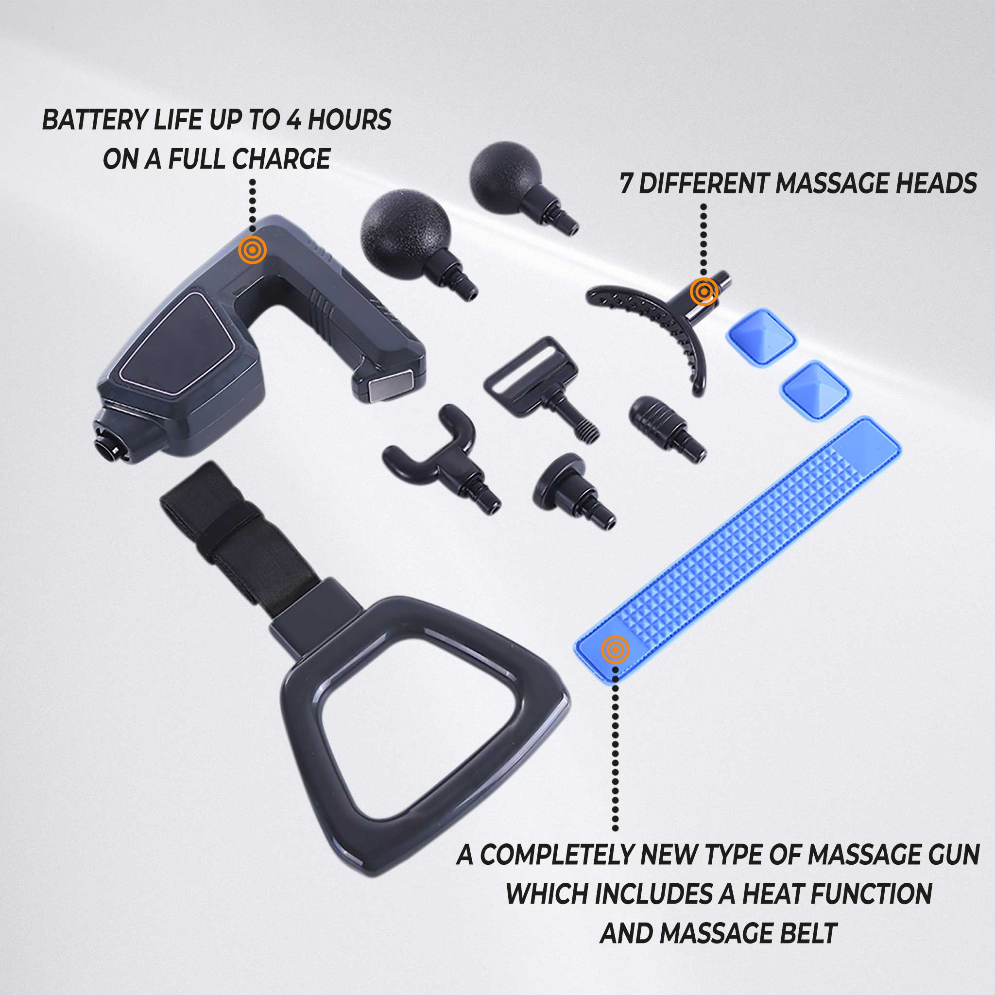Core Massage Gun Total