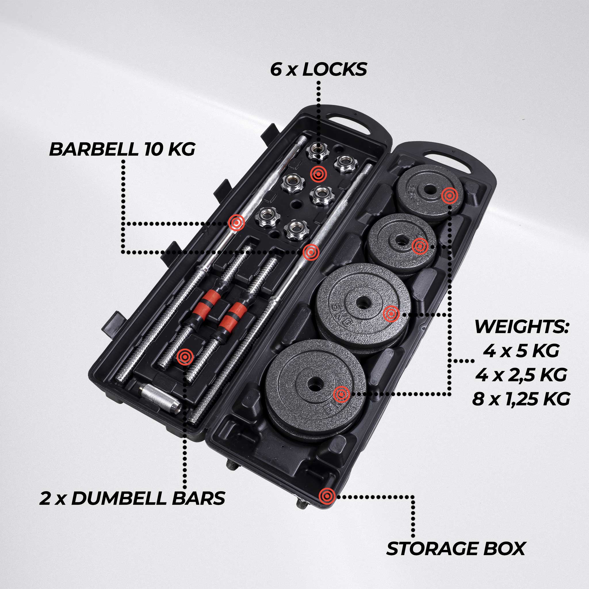 Core Weight Set 50kg