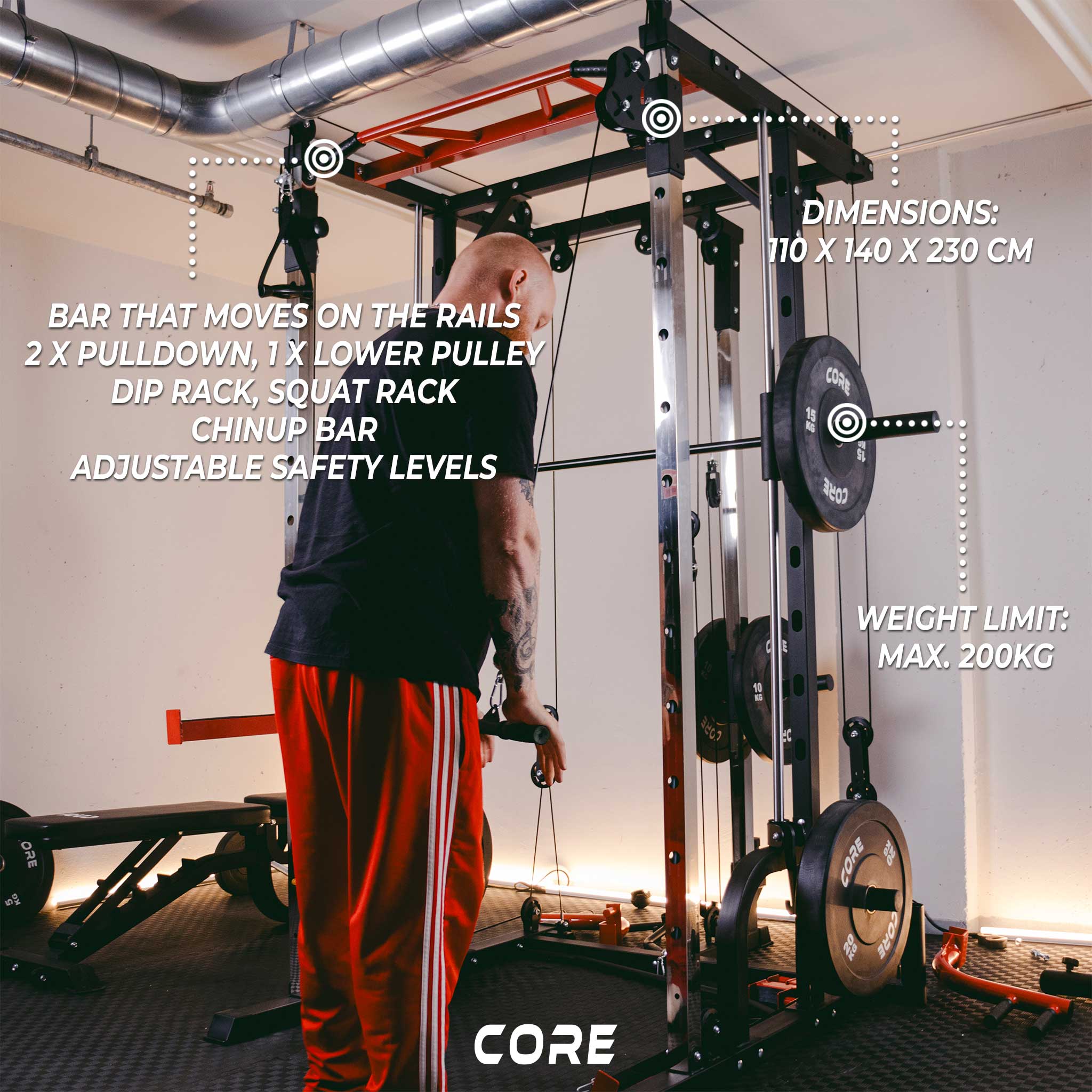 Core Smith Machine