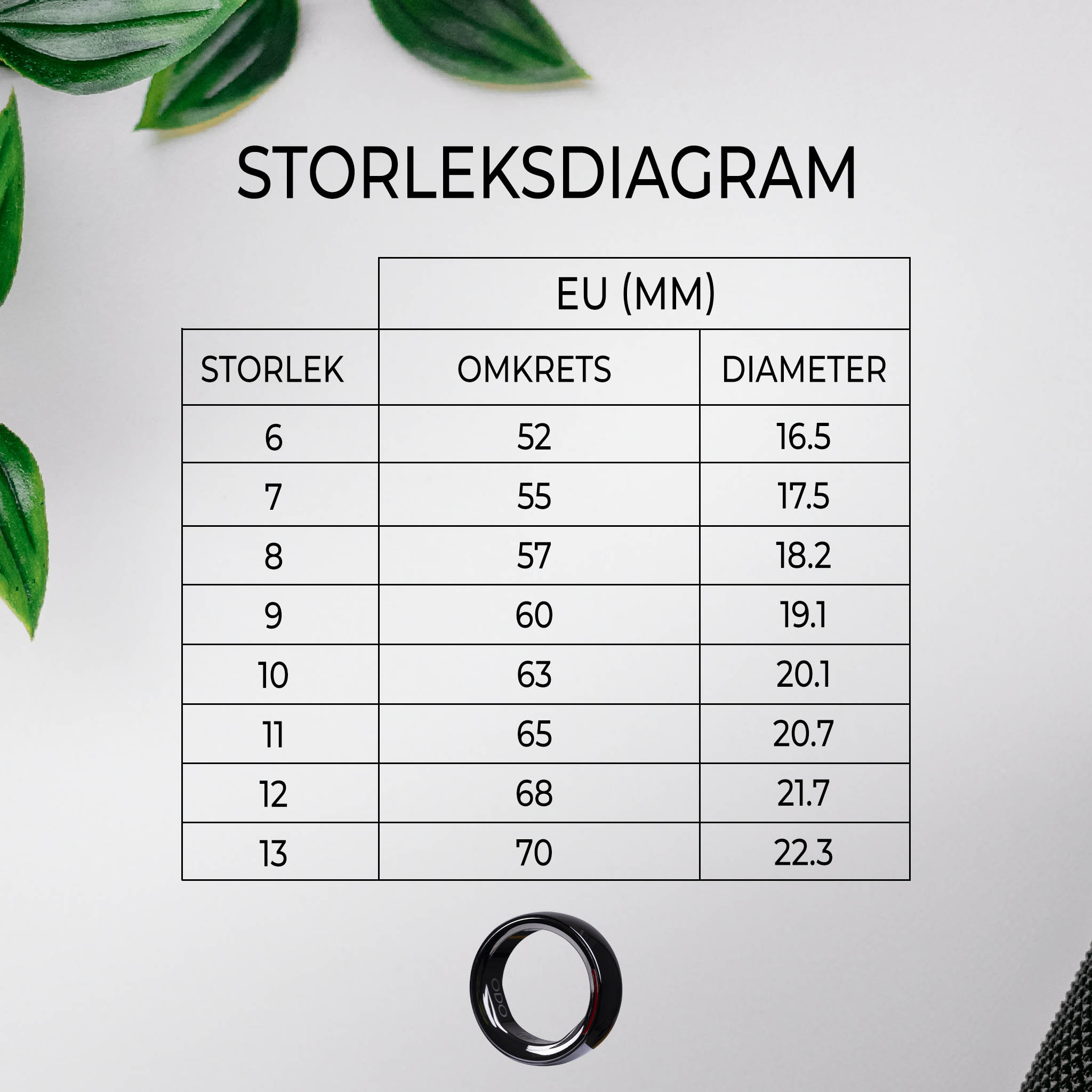 Odo Smart ring 3, Svart
