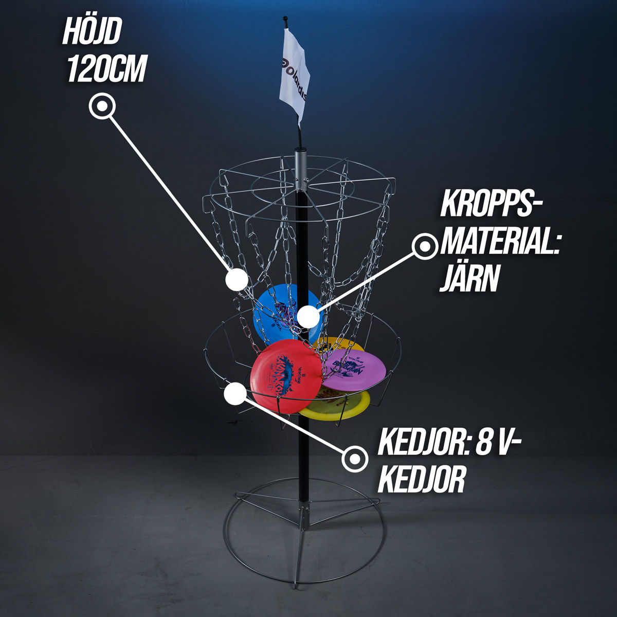 Polardisc frisbeegolfkorg