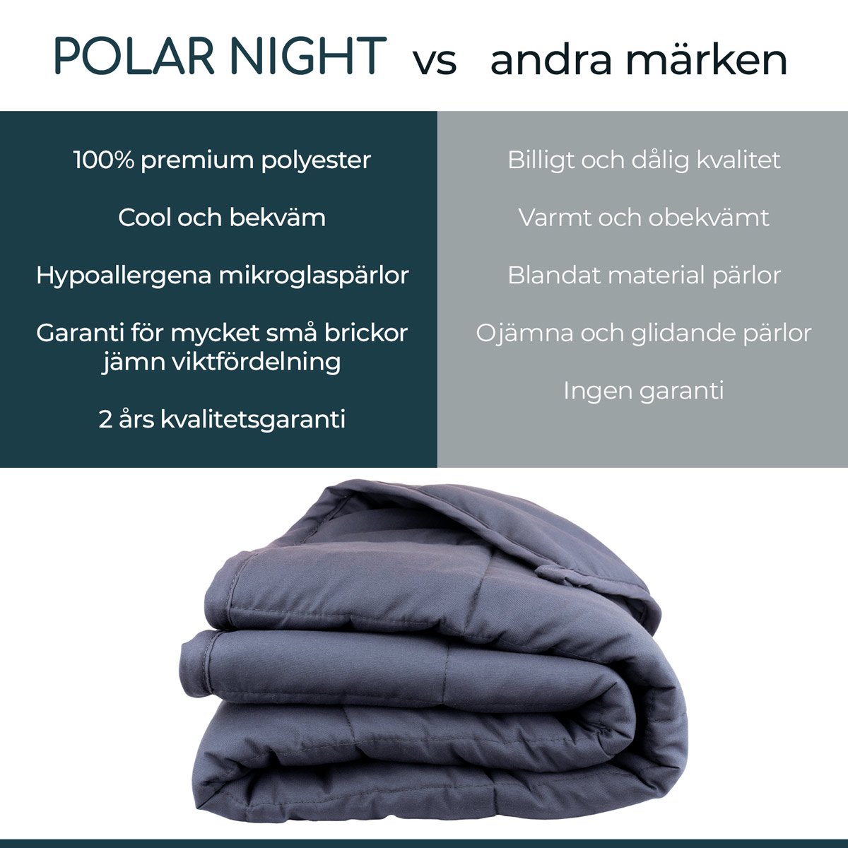 Polar Night tyngdtäcke, 135x200cm (5-13kg)