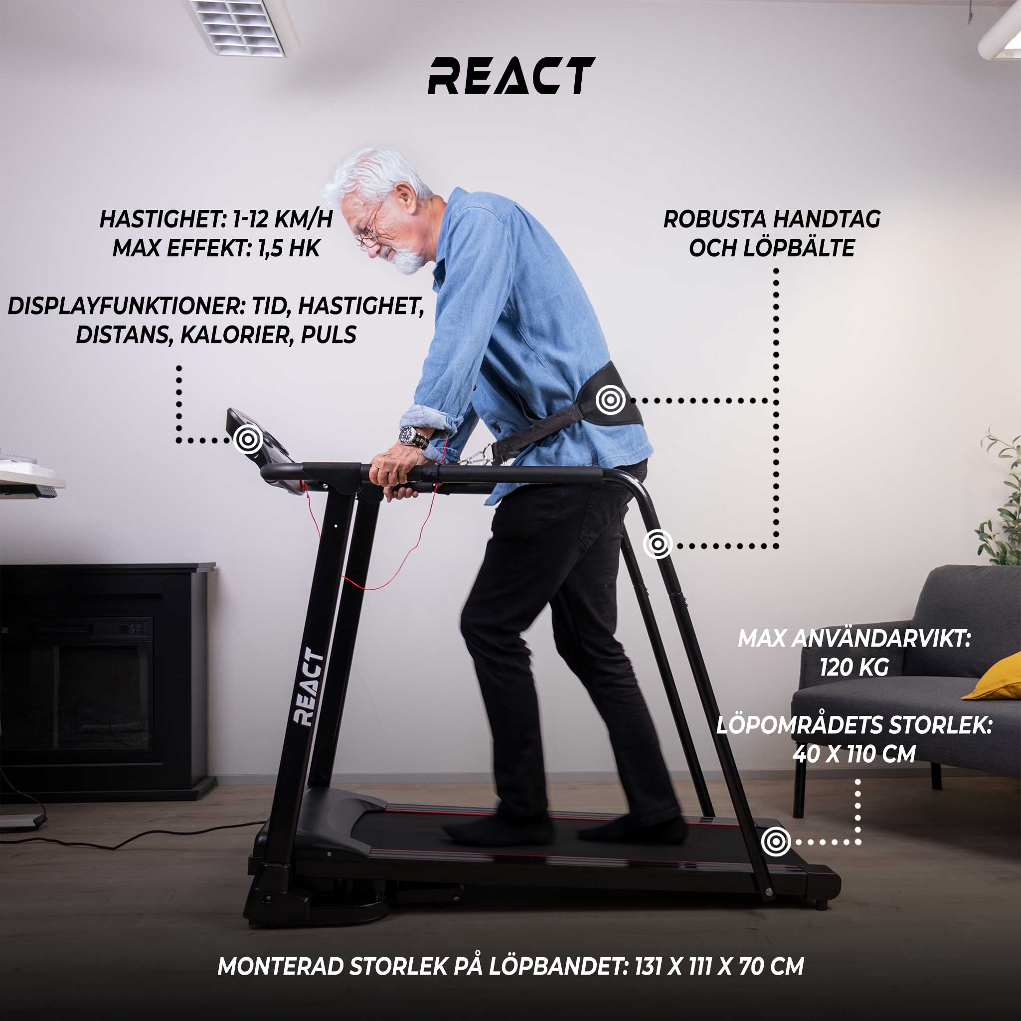 React löpband 1700