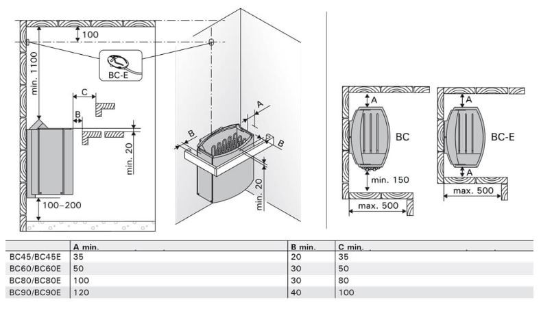 Bastuaggregat Harvia Vega BC60, 6kW, 5-8m³, fast styrpanel